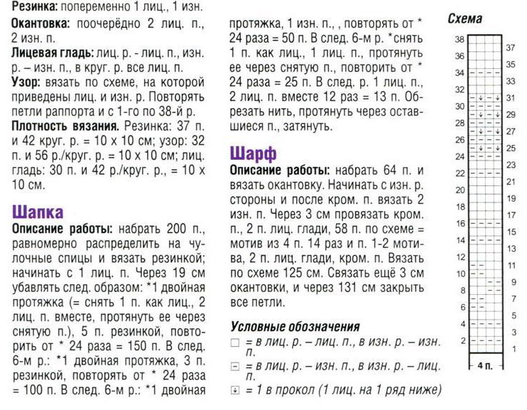 Мужской комплект шапка и снуд спицами схема и описание